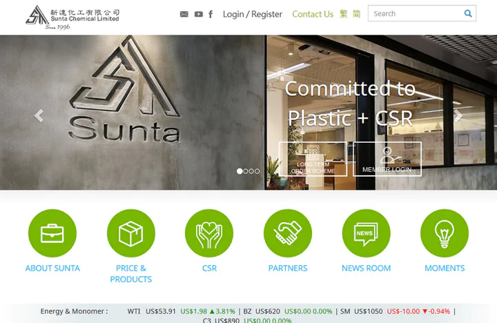 Sunta Chemical Limited